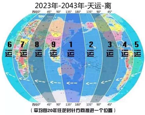 九離紫火運|2024「九紫離火運」！命理師曝未來20年最旺產業 「。